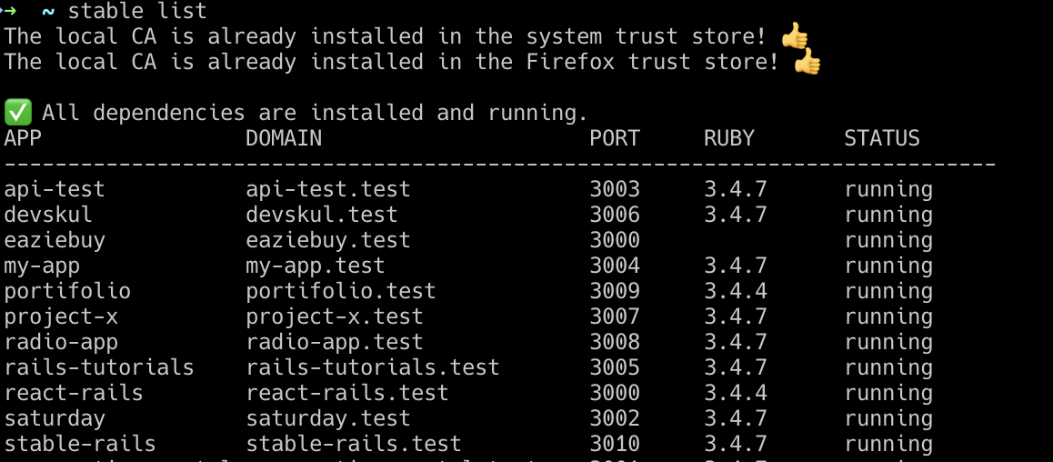 Stable CLI showing list of running Rails applications